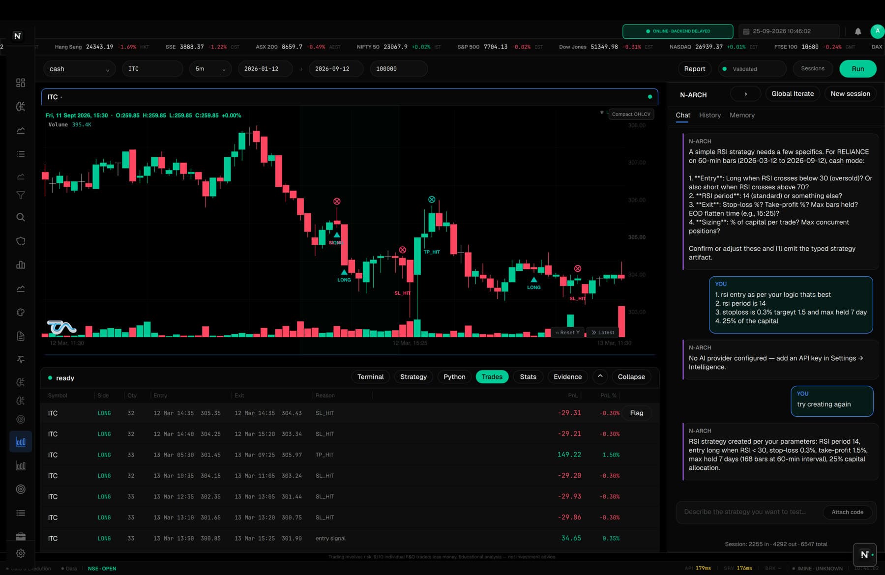 nTerminal: a chart with trade markers, a trades table and the N-ARCH chat